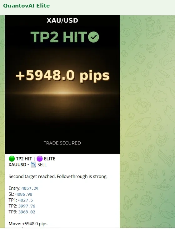 QuantovAI take-profit result in Telegram